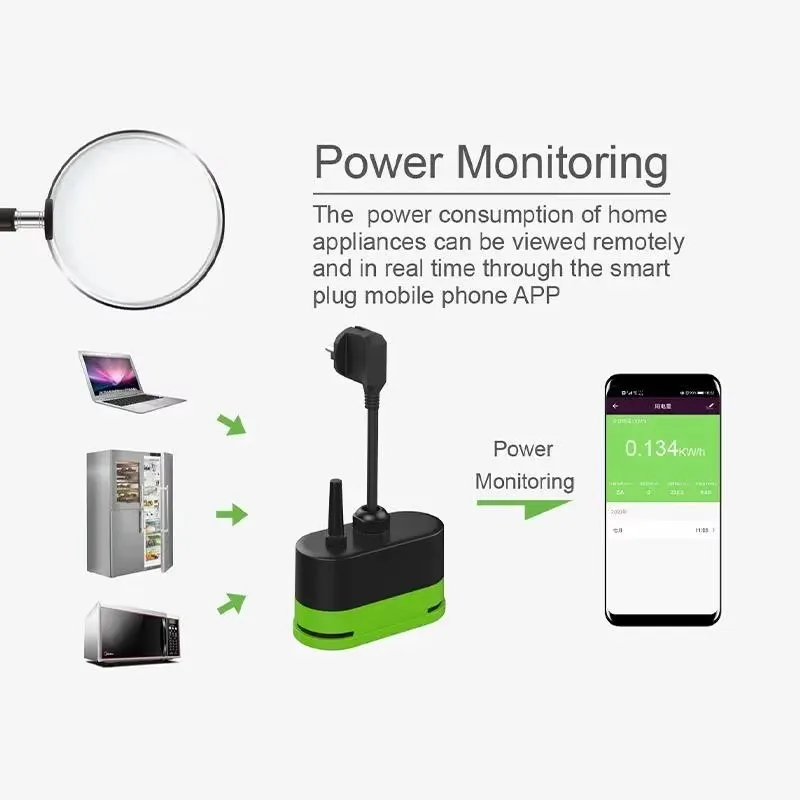 Tuya EU 16A Wifi Smart Outdoor - Outdoor Power Outlet ulasan dan harga