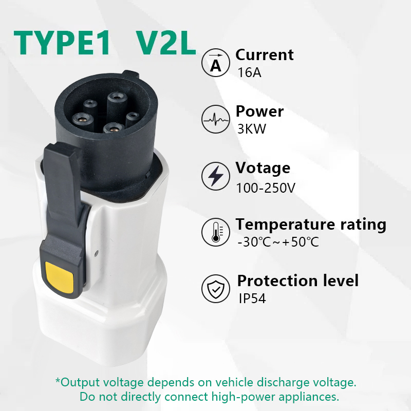 EVqiaoyi Type1 V2L Discharger  - Outdoor Power Outlet ulasan dan harga