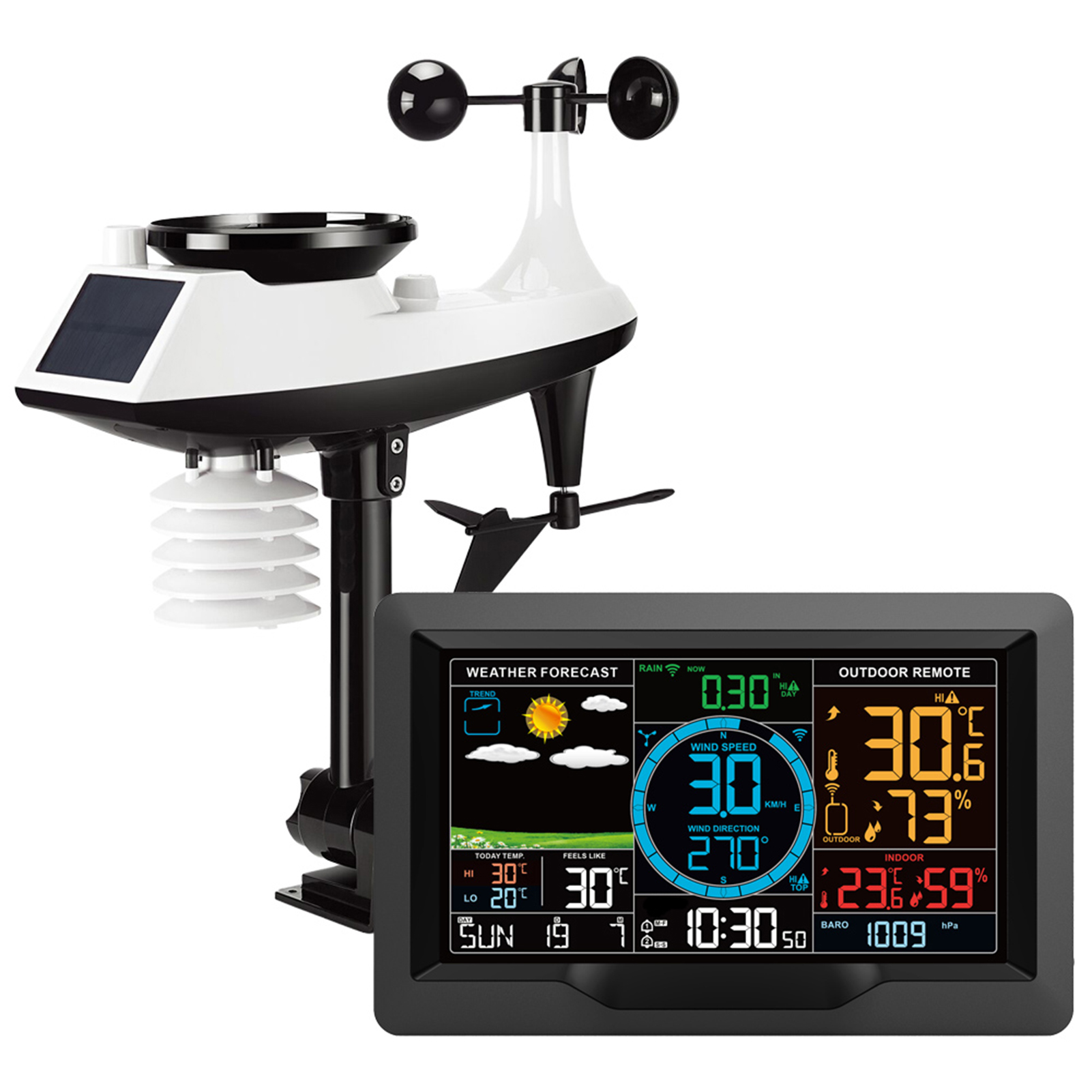 FJ3395TY /FJ3390A Weather Stat - Outdoor Power Tower ulasan dan harga