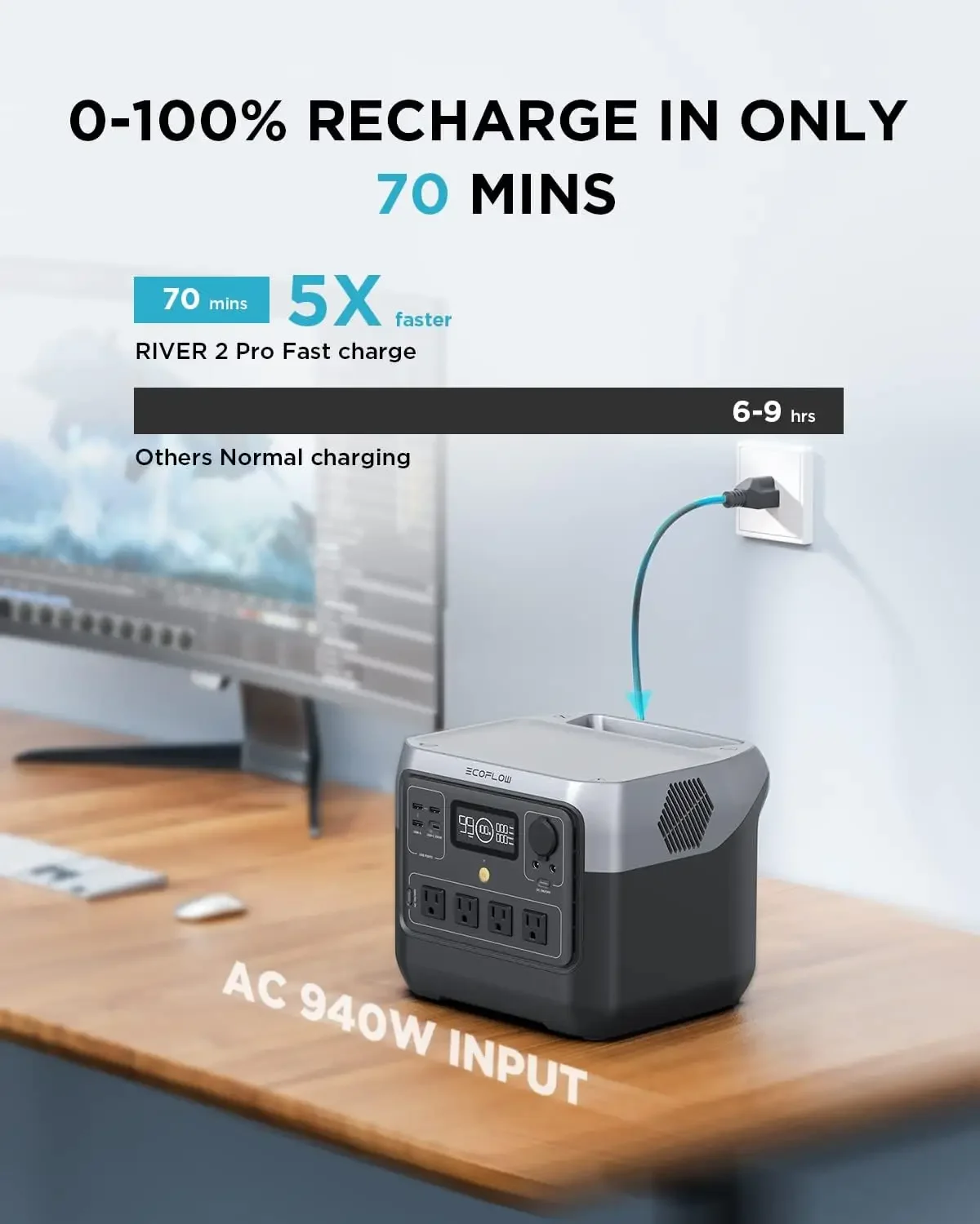 EF ECOFLOW Portable Power Stat - Outdoor Power Outlet ulasan dan harga