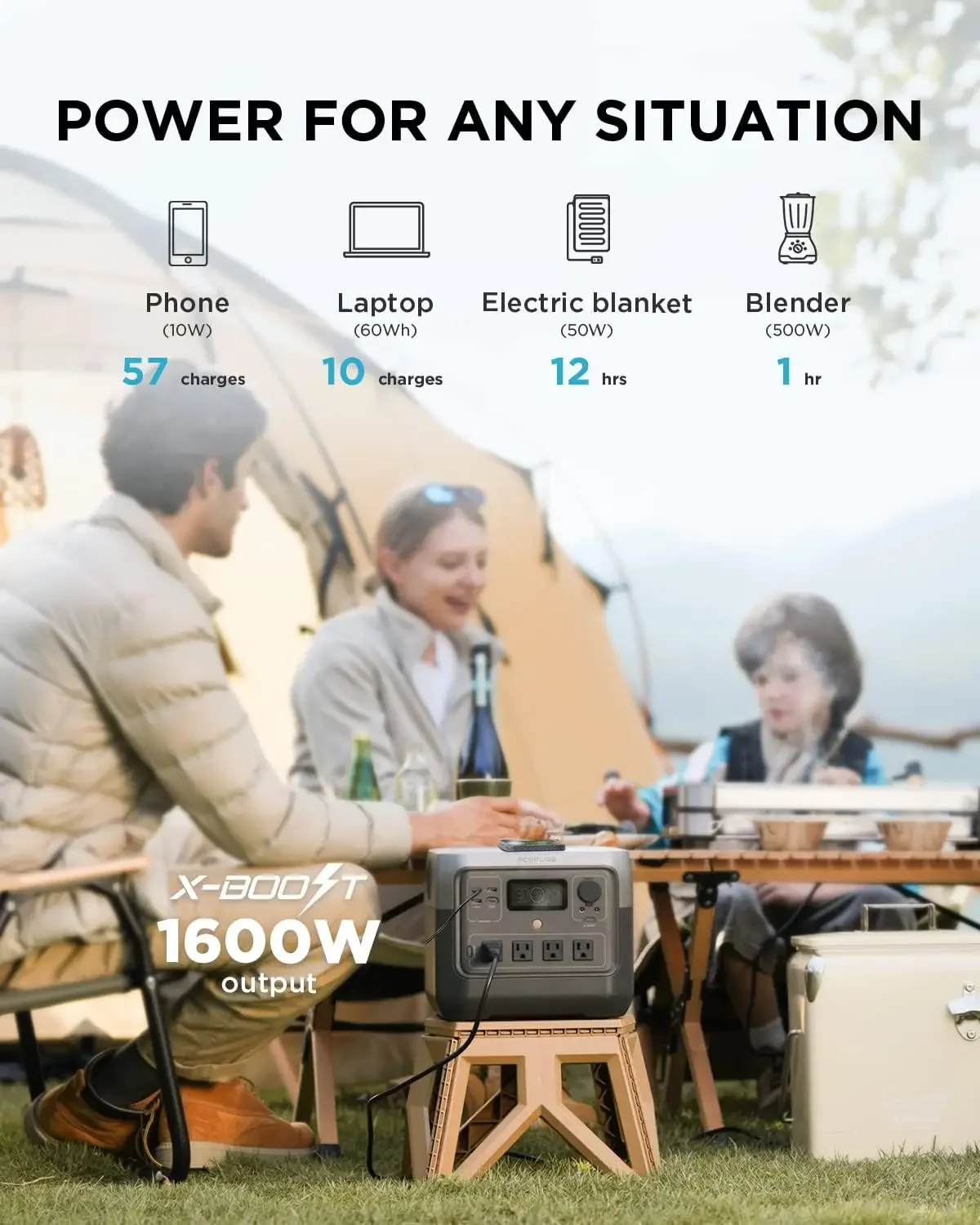 EF ECOFLOW Portable Power Stat - Outdoor Power Outlet ulasan dan harga
