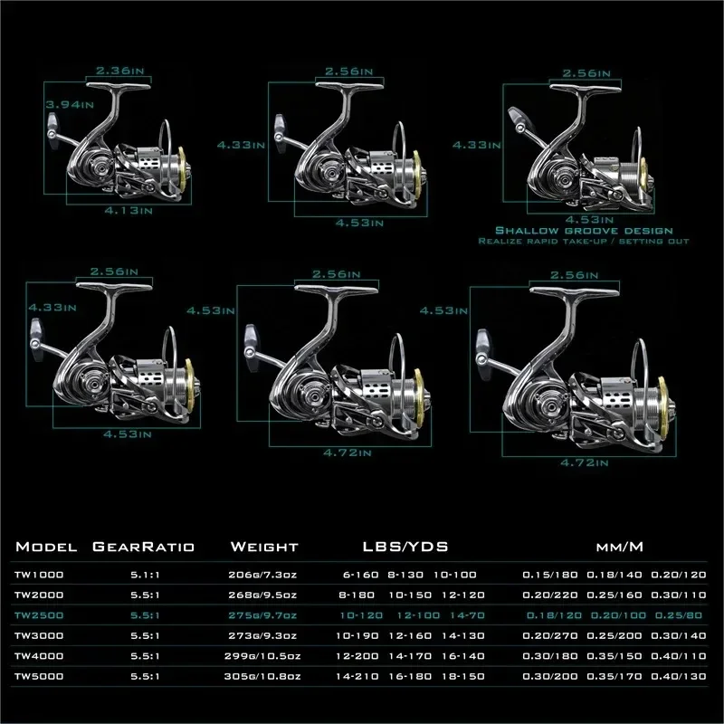 Okuma All Metal Rust Proof Smo - Outdoor Power Reel ulasan dan harga